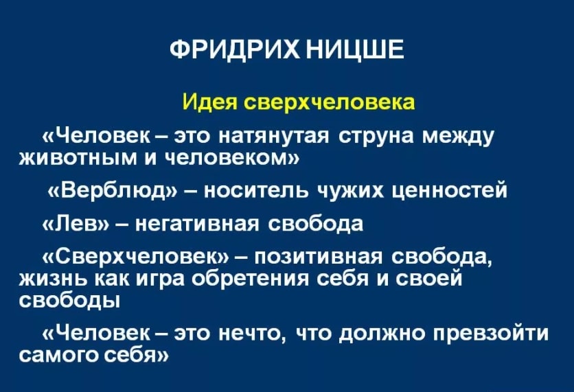 Фридрих Вильгельм Ницше